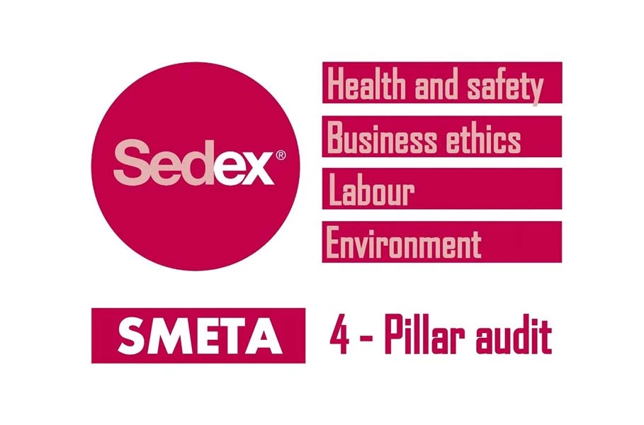 Verantwortungsbewusstes Handeln